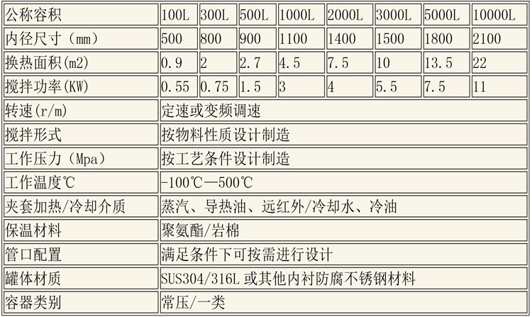 反应釜设备说明-40.jpg