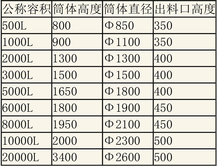 储罐说明-6.jpg