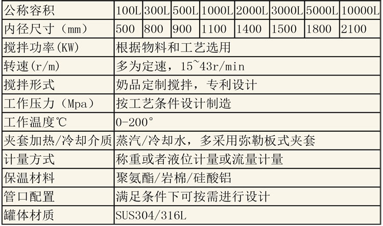 储罐说明-16.jpg