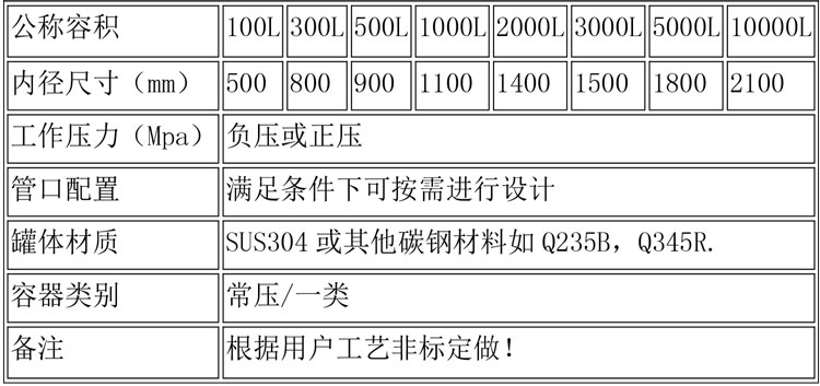 储罐说明-19.jpg