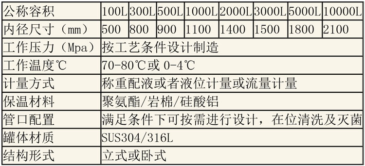 储罐说明-28.jpg