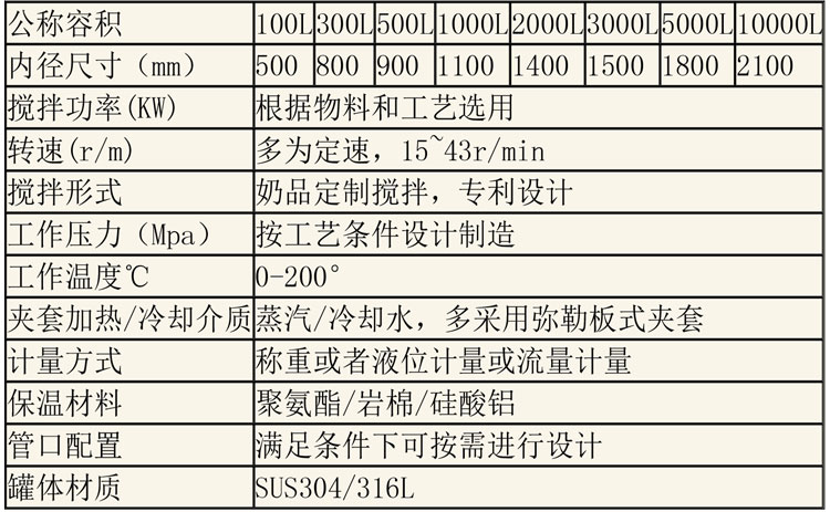 储罐说明-35.jpg