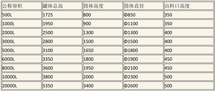 醇沉回收设备说明-2.jpg