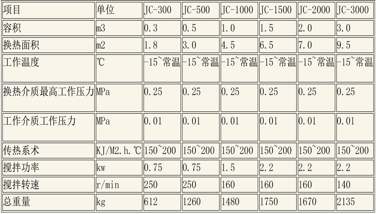 醇沉回收设备说明-4.jpg