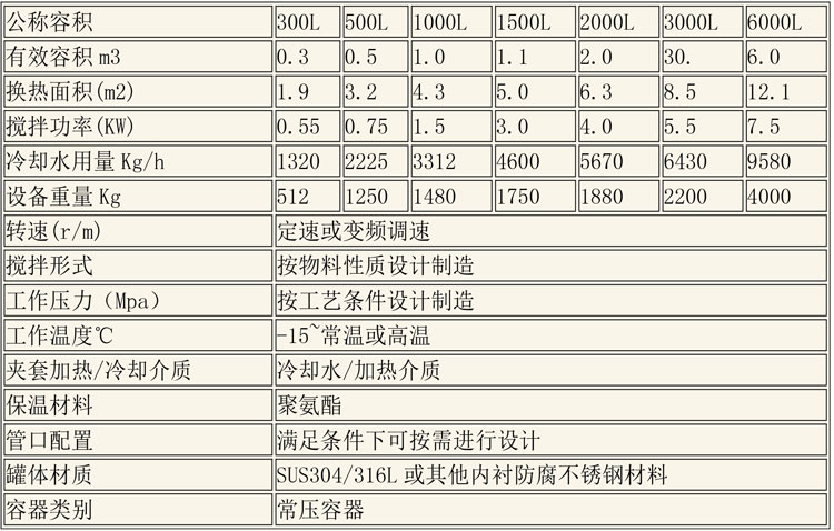 醇沉回收设备说明-5.jpg