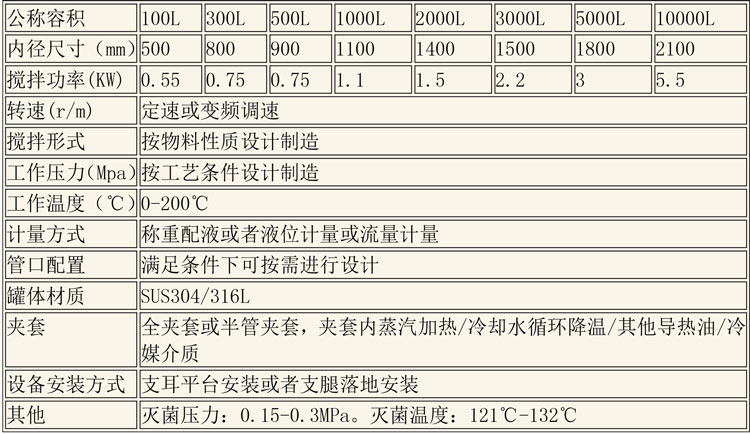 无菌配液设备说明-12.jpg