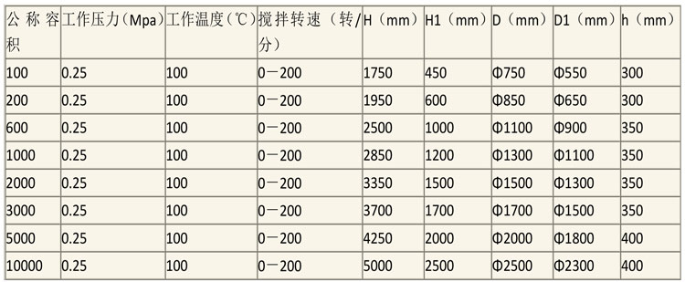 无菌配液设备说明-13.jpg