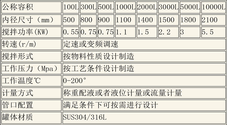 无菌配液设备说明-17.jpg