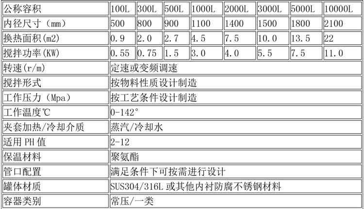 无菌配液设备说明-22.jpg