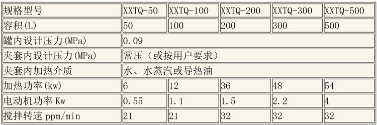 蒸发浓缩设备说明-1.jpg