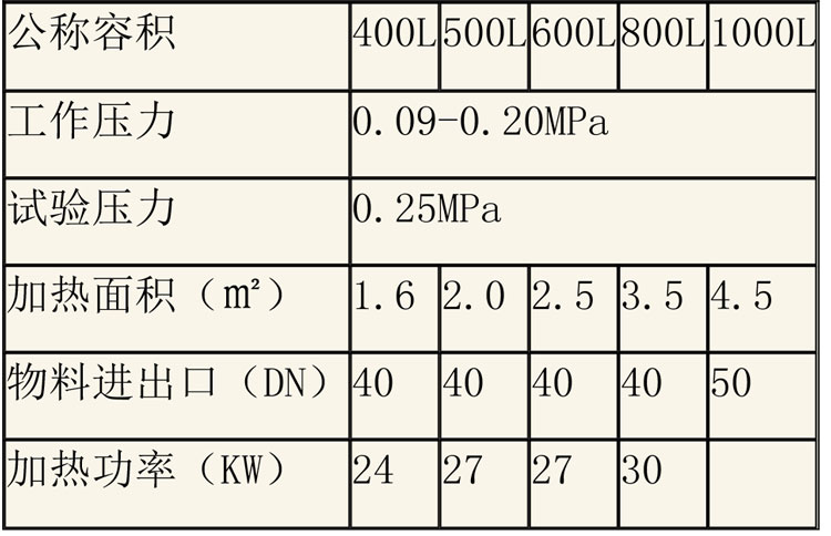 蒸煮设备说明-1.jpg