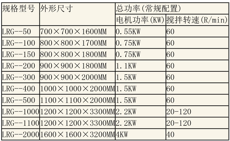 蒸煮设备说明-2.jpg