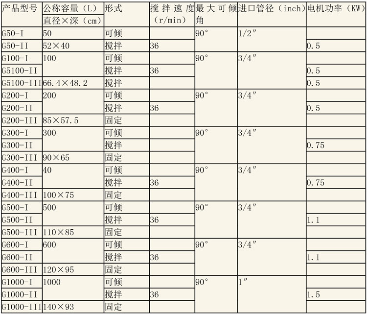 蒸煮设备说明-4.jpg