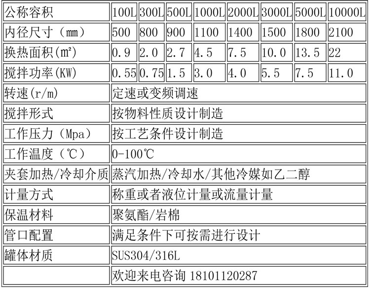 无菌配液设备说明-25.jpg