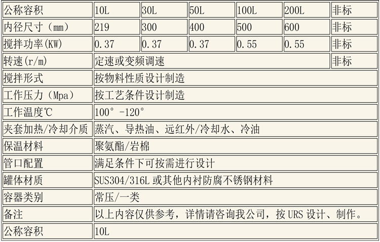 无菌配液设备说明-26.jpg