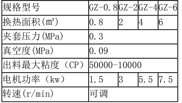 蒸发浓缩设备说明-28.jpg