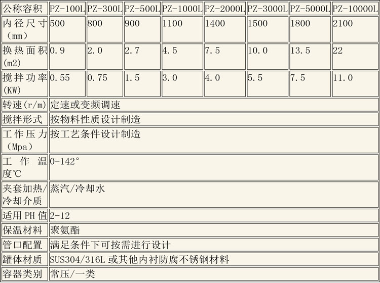 调配设备说明-9.jpg