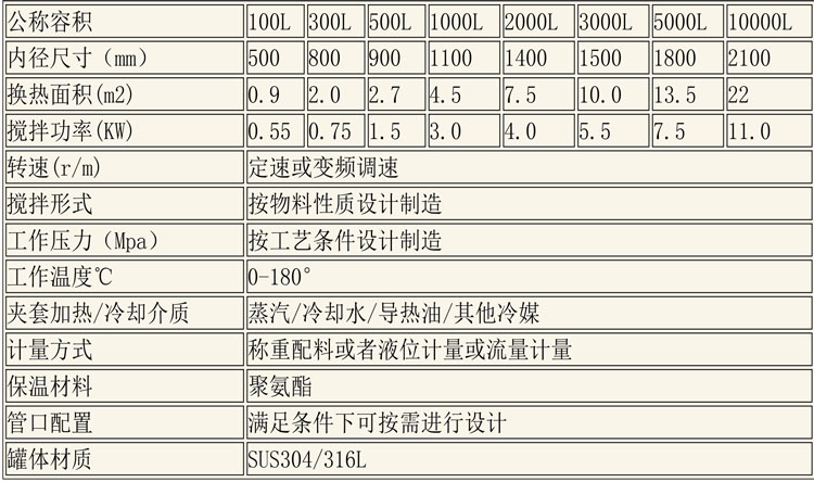 调配设备说明-11.jpg